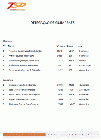 OS NOSSOS CANDIDATOS